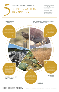 conservation priorities