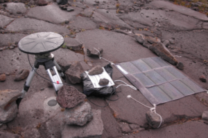 volcanology tools USGS
